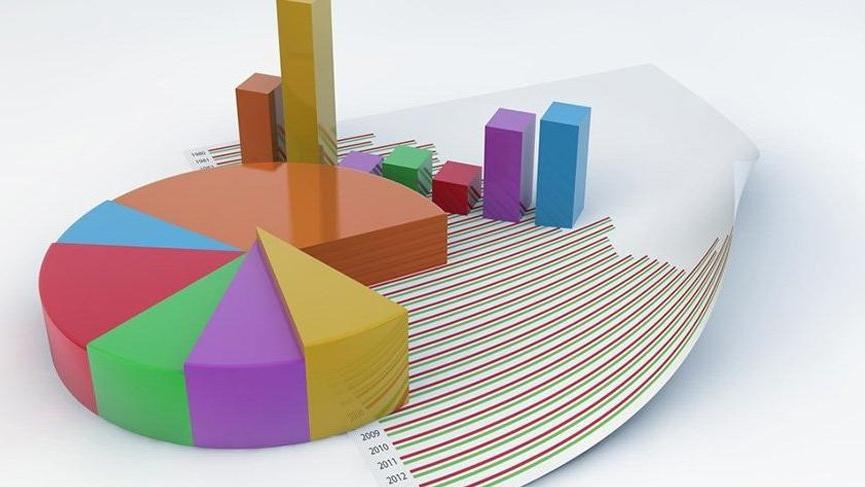 Araştırma Şirketi: 31 Mart'ta pek çok ilden sürpriz sonuçlar galerisi resim 5