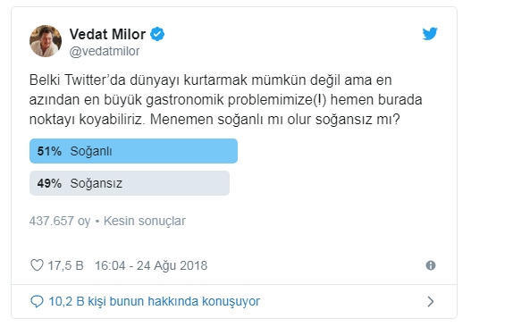 “Balığa Limon Sıkılır Mı?” anketi sosyal medyanın gündeminde galerisi resim 2