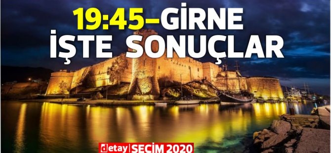 Girne'de sandıkların %44'ü açıldı...İşte sonuçlar