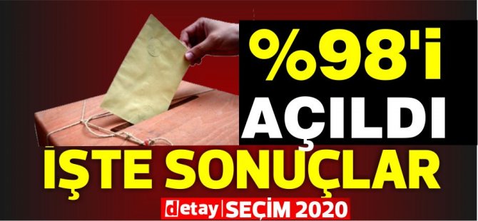 Güzelyurt'ta sandıkların %98'i açıldı