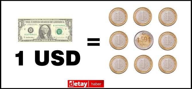 Dolardan yeni rekor!