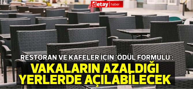 Türkiye'de Restoran ve kafeler için ‘ödül formülü’
