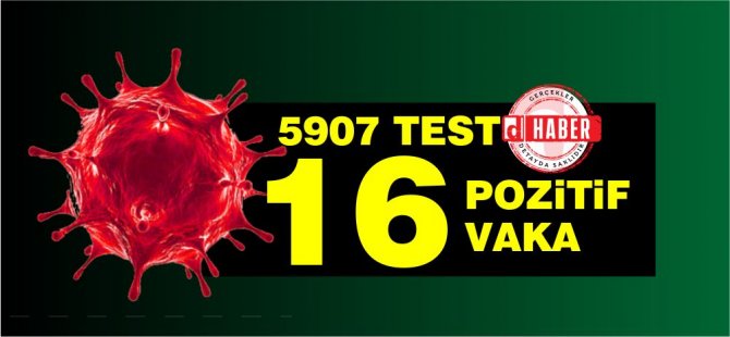 5907 test, 11'i yerel 16 pozitif vaka