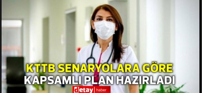 Gürkut:''Sorunları gidermek için atılacak adımların etkili olması,sağlıktaki sorunla baş etmemize bağlıdır”