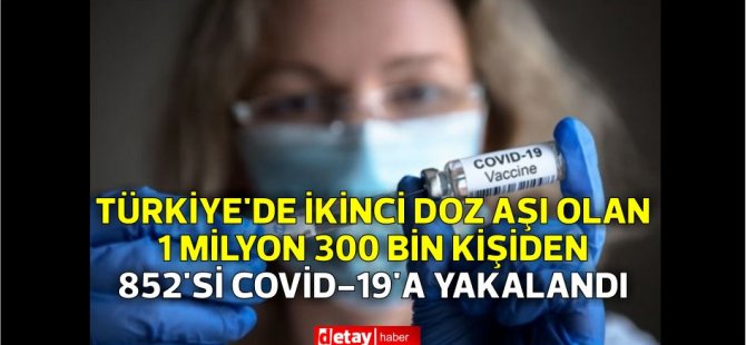 İkinci doz aşı olan 1 milyon 300 bin kişiden 852'si Covid-19'a yakalandı