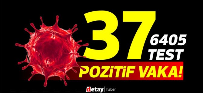 6405  test yapıldı, 29'u yerel 37 pozitif vaka