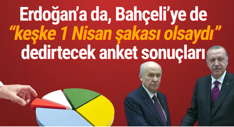 Son anketten AK Parti ve MHP'ye bir kötü haber daha