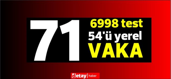 6998  test yapıldı, 54'ü yerel 71 pozitif vaka