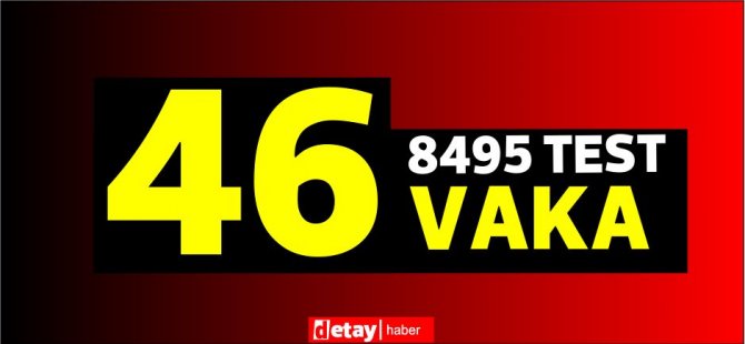 8495 test yapıldı, 39'u yerel 46 pozitif vaka