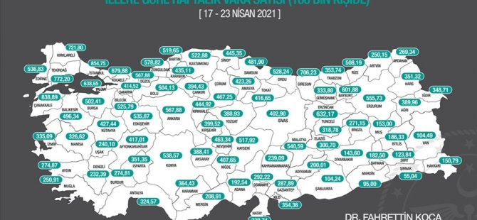 Türkiye'de Kovid-19 vaka sayısı 51 ilde artış gösterdi