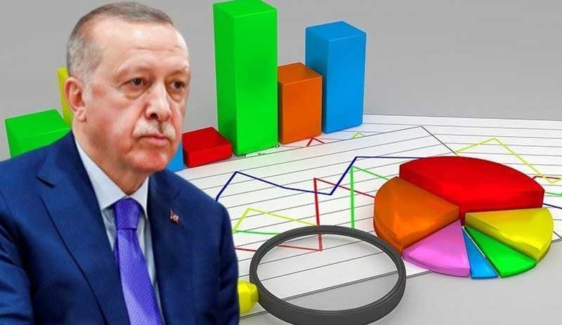 Area anket sonuçları: AKP'nin oy oranında düşüş gözlendi