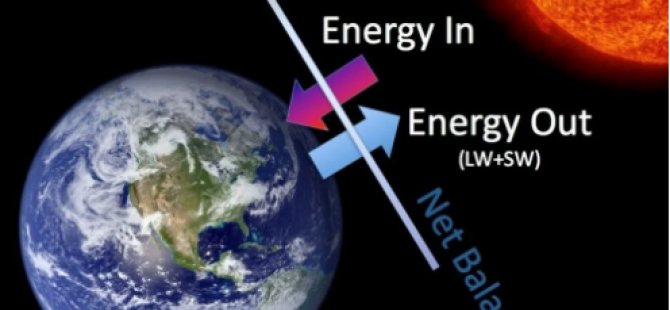 NASA'dan Enerji Dengesizliği Uyarısı