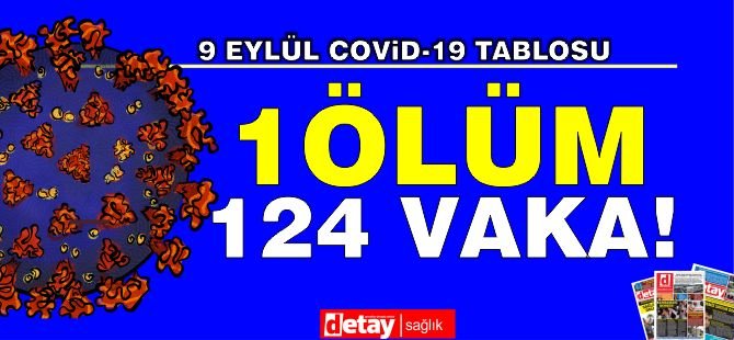 124 Yeni Vaka, 1 Ölü!