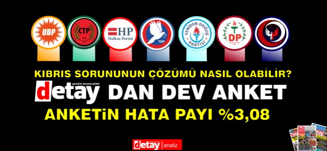 DETAY EKİM 2021 ANKETi...Kıbrıs Türk halkı Kıbrıs sorununun çözümüne nasıl bakıyor?