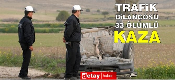 2021' de Toplam 2760 Trafik Kazası