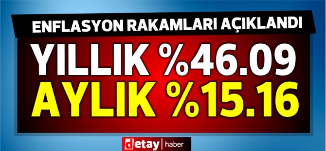 KKTC'de yıllık enflasyon %46.09, Aralık enflasyonu %15.6 ...