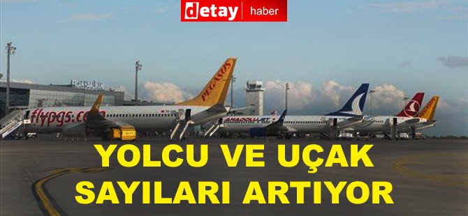 Ercan Havalimanı’nda 2021’e oranla 2022 yılında yolcu ve uçak sayısı arttı