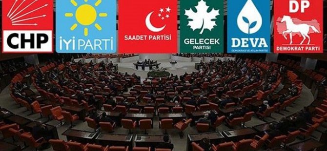 Fikret Bila: Tek aday, ilk tur formülünde uzlaşıldı