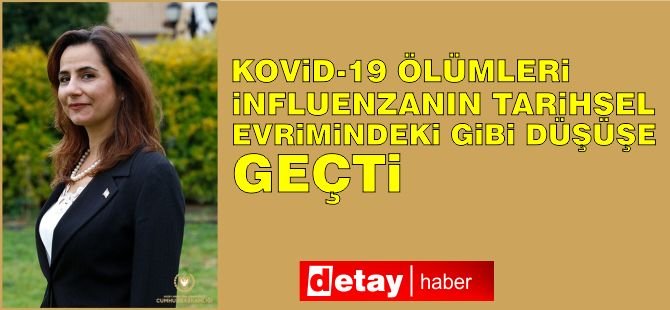 Kovid-19 Ölüm Oranları, İnfluenzanın Tarihsel Evrimindeki Gibi Düşüşe Geçti