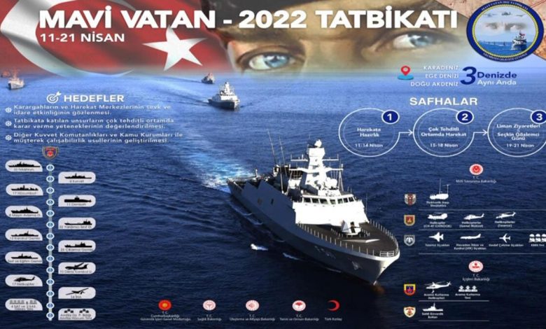 Mavi Vatan-2022 tatbikatı başladı