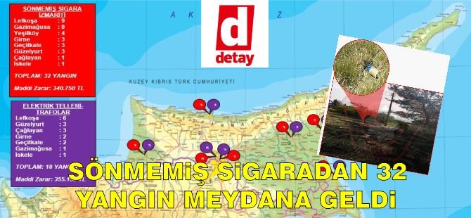 Sönmemiş Sigara İzmaritinden 32 Yangın Meydana Geldi