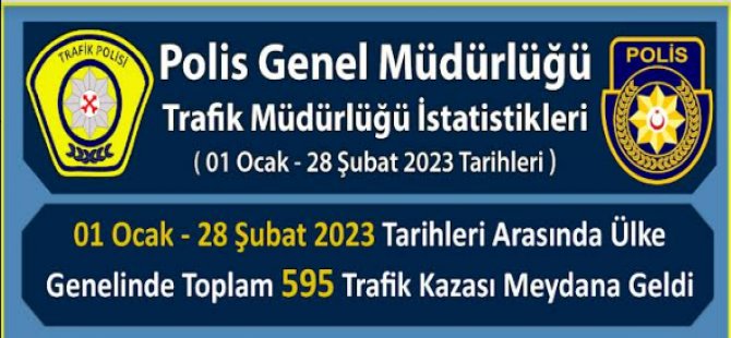 Son İki Ayda 595 Trafik Kazası Meydana Geldi!