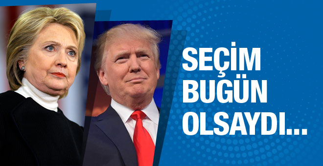 ABD seçim anketi sonuçları Clinton mı Trump mı ilk kez oldu