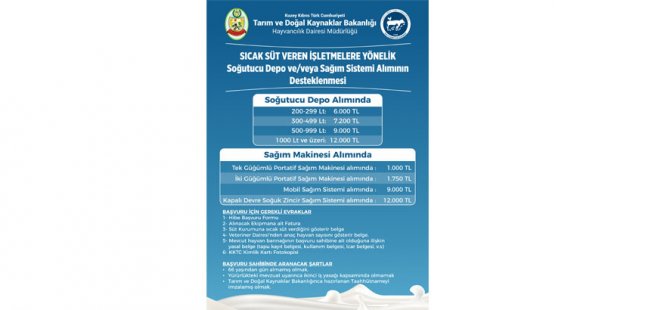 Hayvancılık Dairesi, sıcak süt veren işletmelere destek veriyor