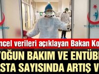 Güncel can kaybı ve vaka sayısı açıklandı! İşte Türkiye'de 26 Haziran corona virüsü tablosu…