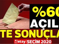 Sandıkların %63'ü açıldı...İşte sonuçlar