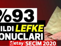 Lefke'de sandıkların %93'ü açıldı...İşte sonuçlar