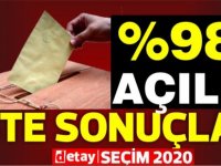 Güzelyurt'ta sandıkların %98'i açıldı