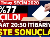 Ülkede Sandıkların %77'si açıldı...İşte sonuçlar