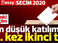 En düşük katılımlı seçim