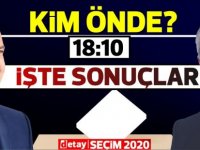 Sandık sonuçları gelmeye başlıyor