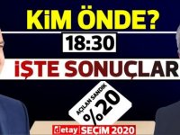 Sandıkalrın %20 si açıldı...İşte sonuçlar