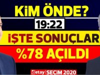 Sandıkların%78'i açıldı...Tatar önde,Girne sonucu değiştirebilir