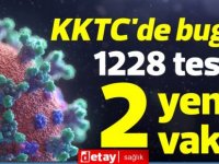 KKTC'de bugün 1228 test, 2 yeni vaka...