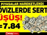 Dolar ve altından sert düşüş