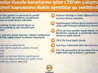 LTB kapanma döneminde de hizmet vermeyi sürdürecek