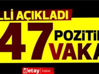 Pilli açıkladı:47 Pozitif vaka!