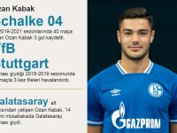 Ozan Kabak: İngiltere Premier Lig'in son şampiyonu Liverpool, Ozan Kabak'ı kadrosuna kattı