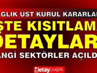 İşte 1 hafta daha uzatılan kısıtlamaların detayları