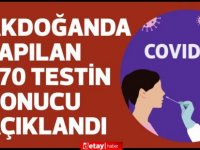 Akdoğan'da yapılan 270 PCR testinin sonucu açıklandı