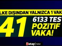 41  pozitif vaka...Ülke dışından gelen Vaka Sayısı :  1  