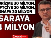 Erhürman:"Bu dönemde acil ihtiyacımız olan" Sarayı Projesi”ne 14 milyon TL ayrılmış!