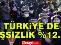 Türkiye’de işsizlik oranı açıklandı: Yüzde 12,2