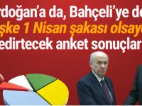 Son anketten AK Parti ve MHP'ye bir kötü haber daha