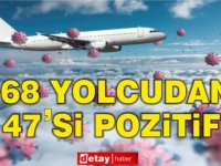 Covid uçağı: 47 yolcunun testi pozitif çıktı