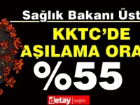 KKTC'de aşılanma oranı yüzde 55...